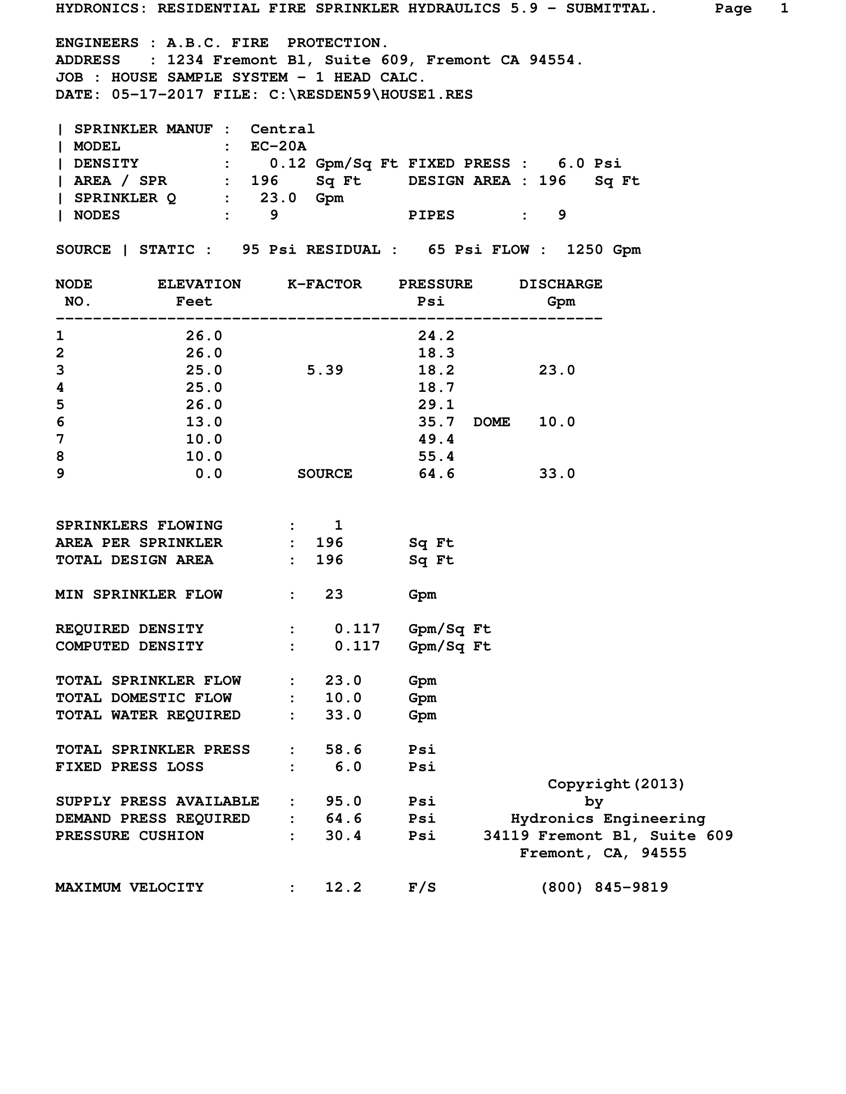 Submittal Page 1