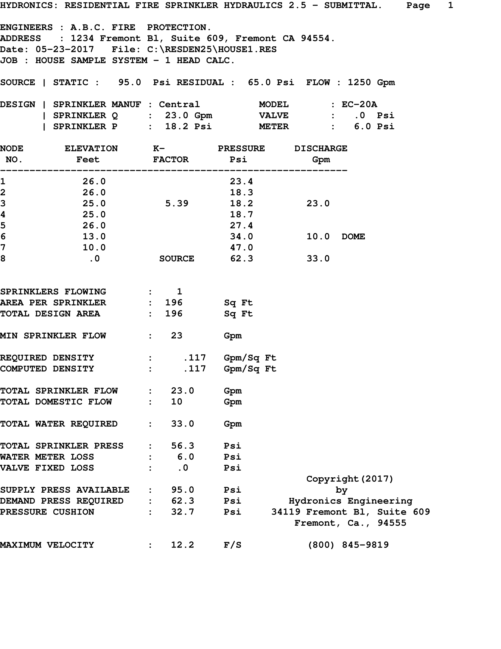 Submittal Page 3