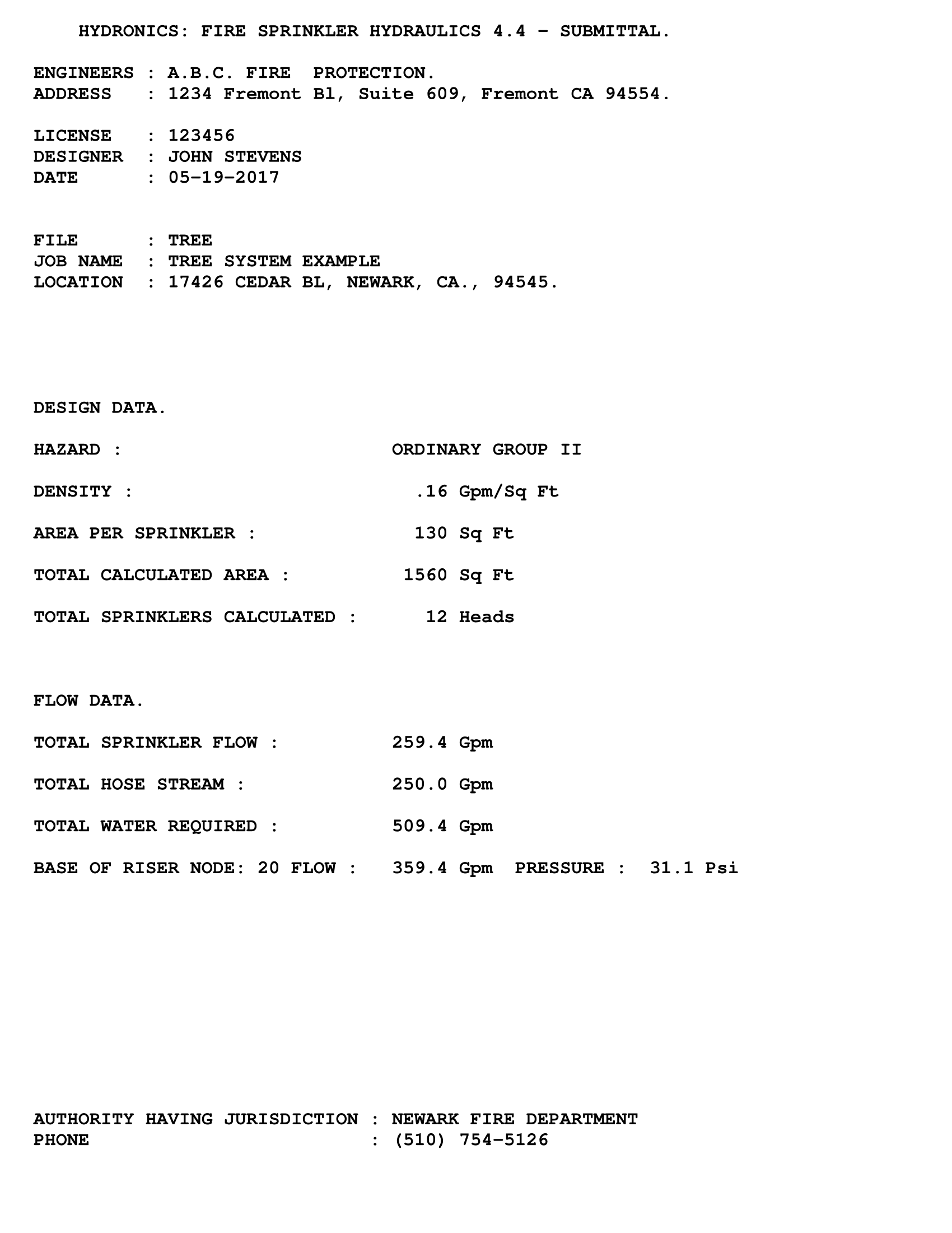 Submittal Cover Sheet