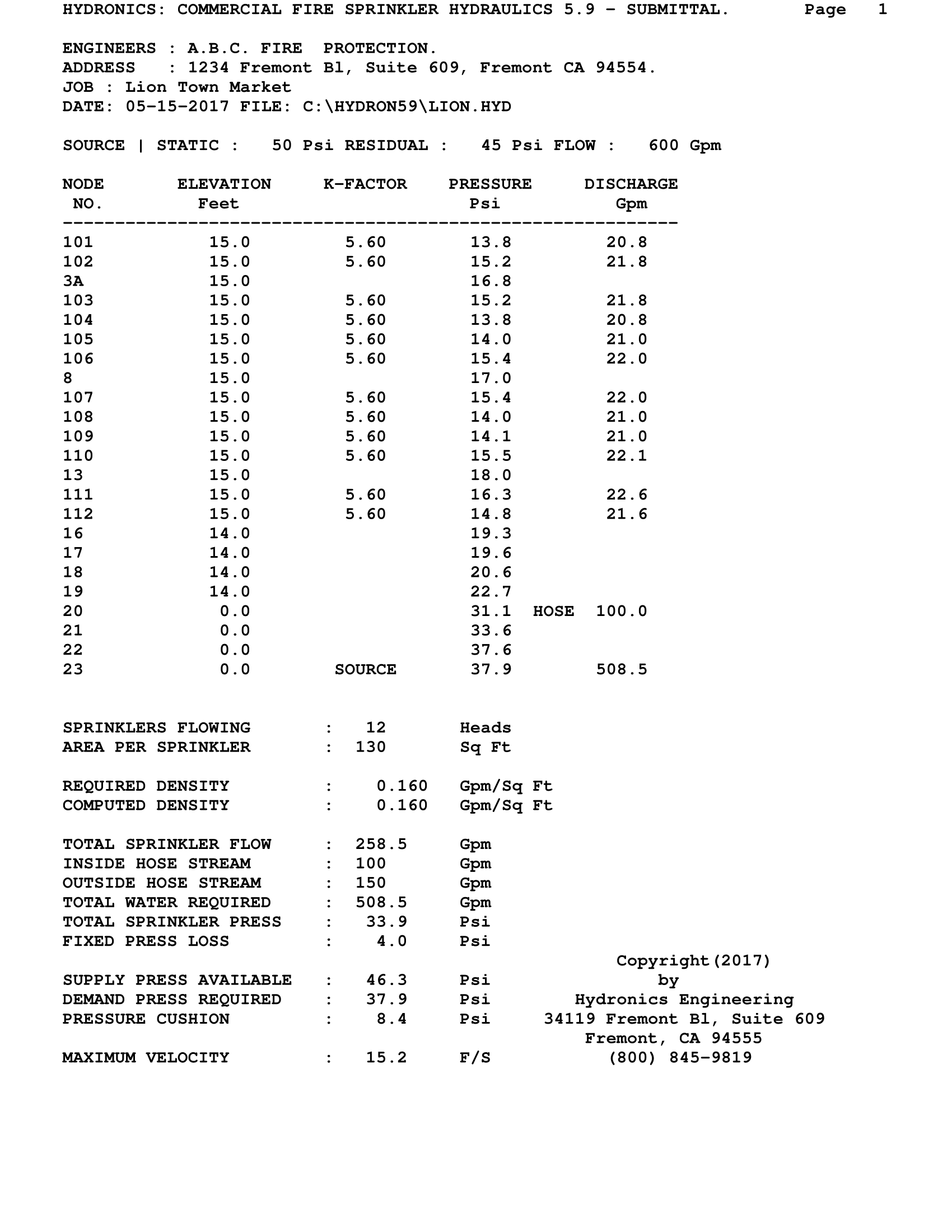 Submittal Page 1