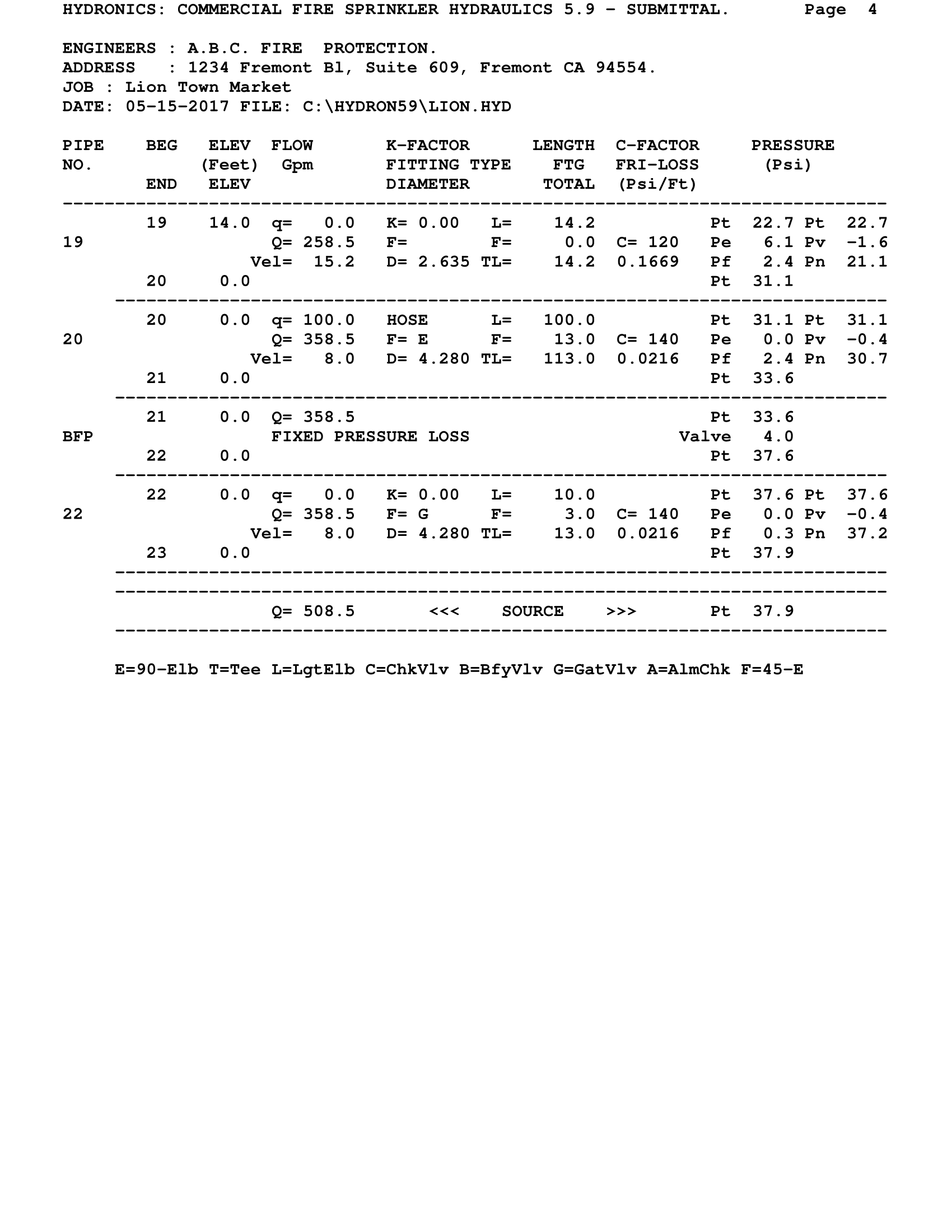 Submittal Page 4