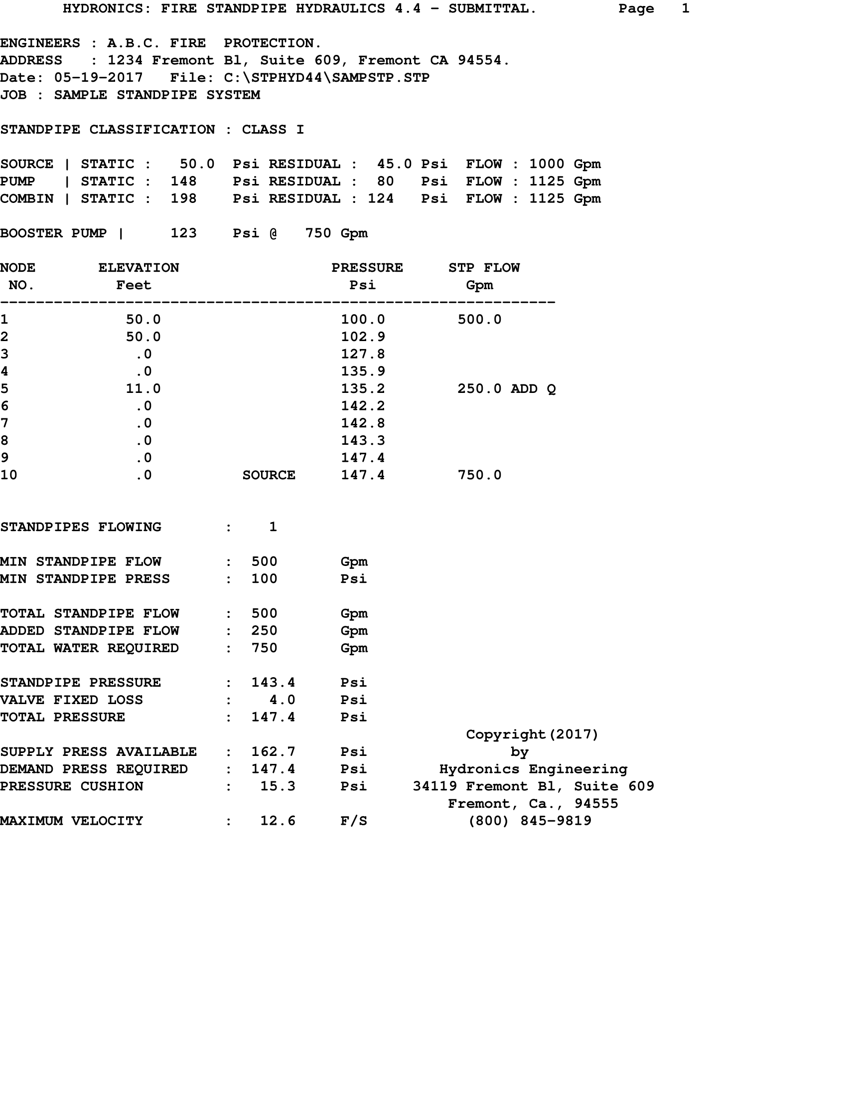 Submittal Page 1