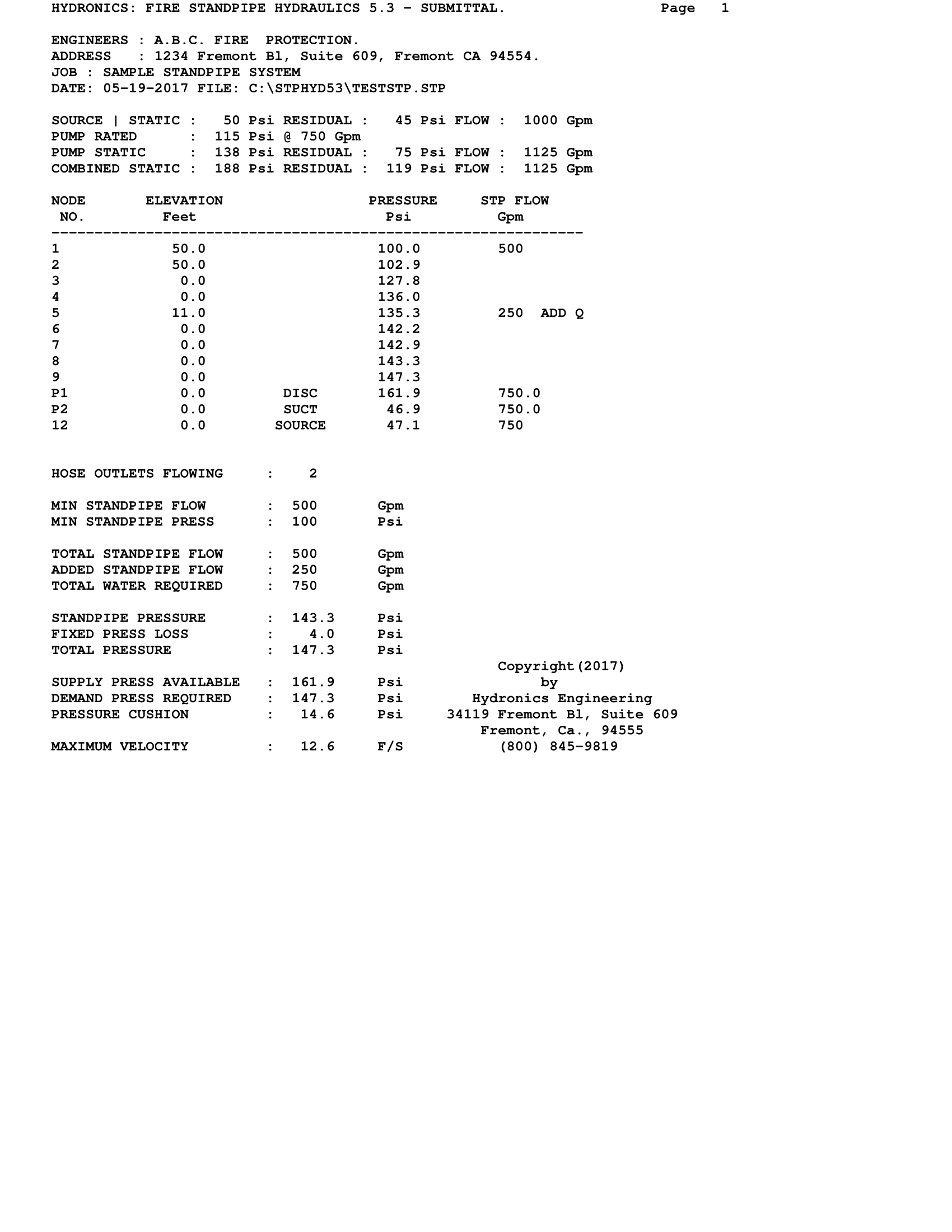 Submittal Page 1