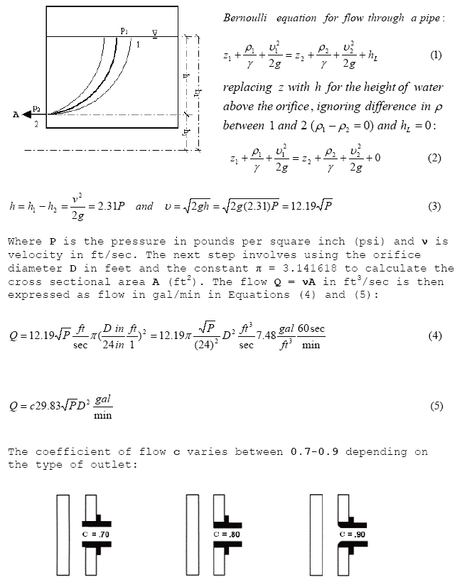 The Hydrant Flow Equation