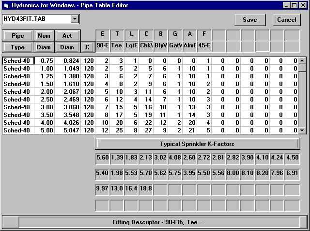 Pipe Table Editor